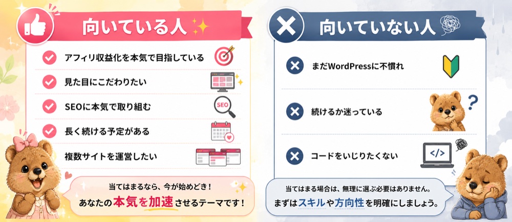 SWELLに向いている人・向いていない人の比較図
