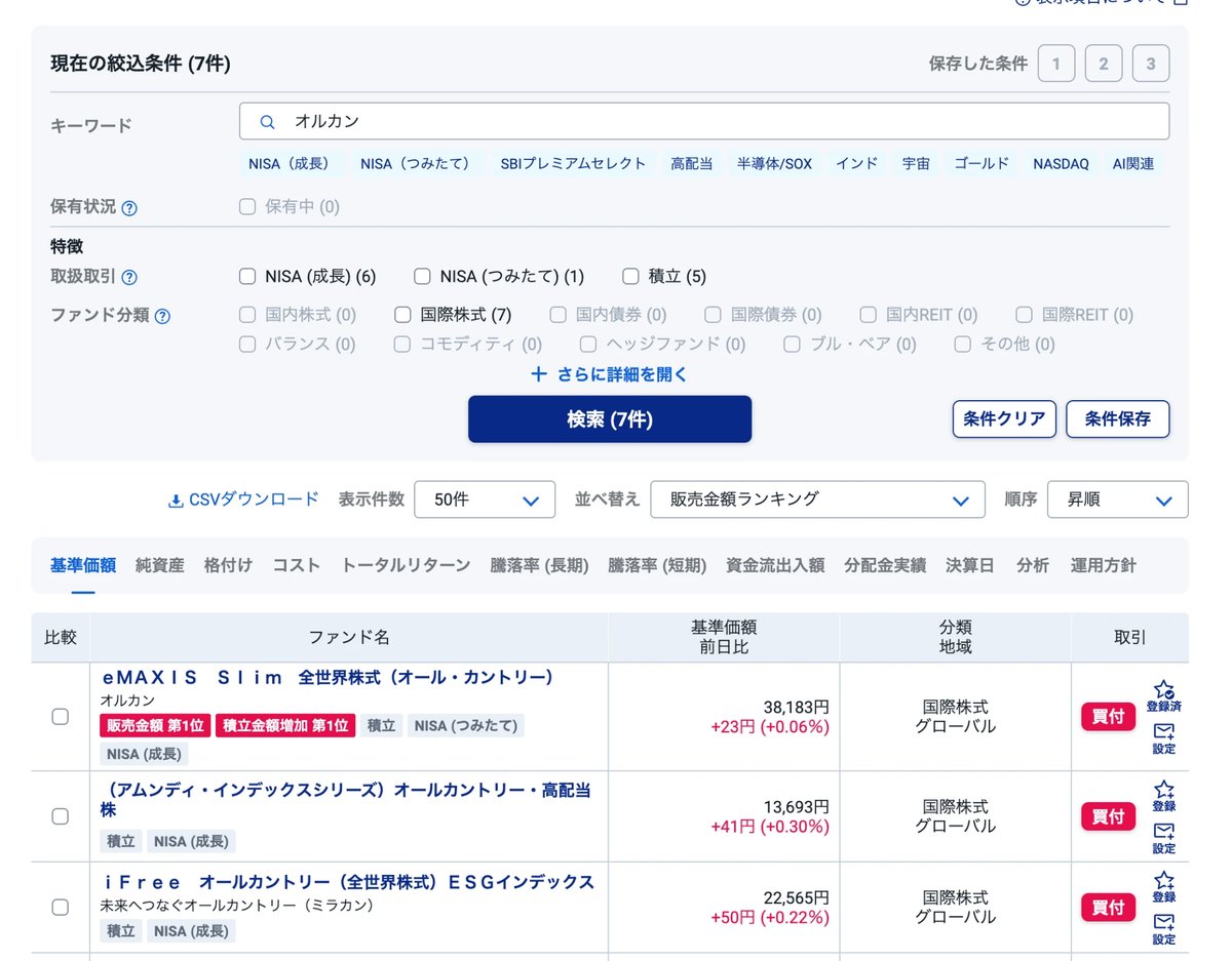 SBI証券の投資信託検索でオルカンを検索した結果