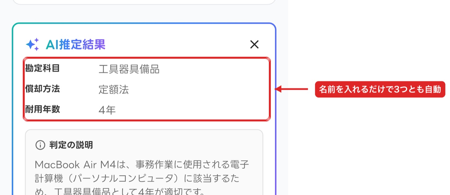 タックスナップの固定資産登録画面。資産名を入れるだけでAIが勘定科目・償却方法・耐用年数を自動推定した結果