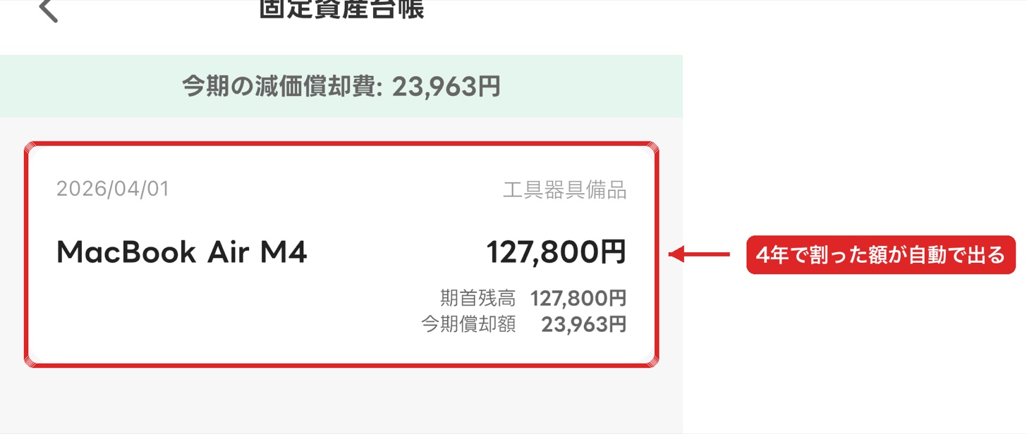 タックスナップの固定資産台帳。今期の減価償却費が23,963円と自動計算されている