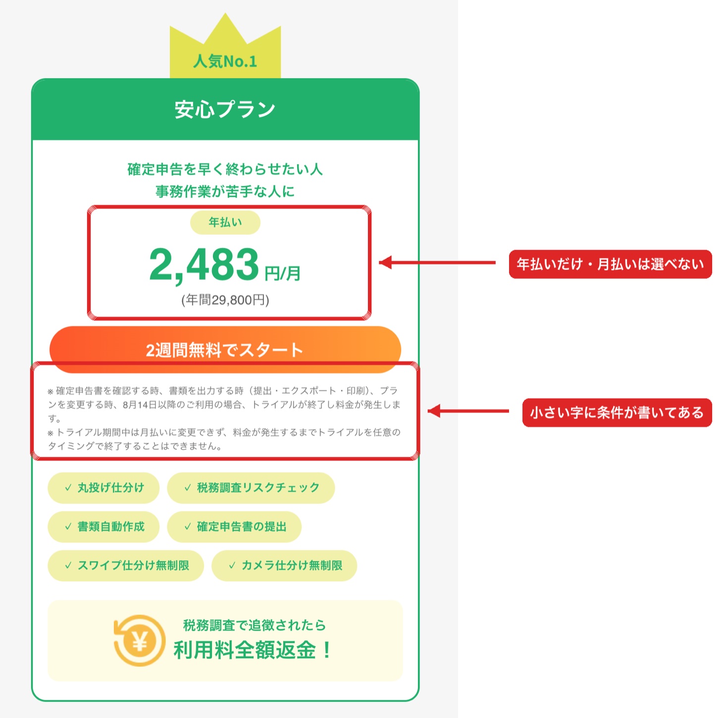 タックスナップの安心プラン。年払いのみで月払いが選べないことと、小さい注意書きの位置