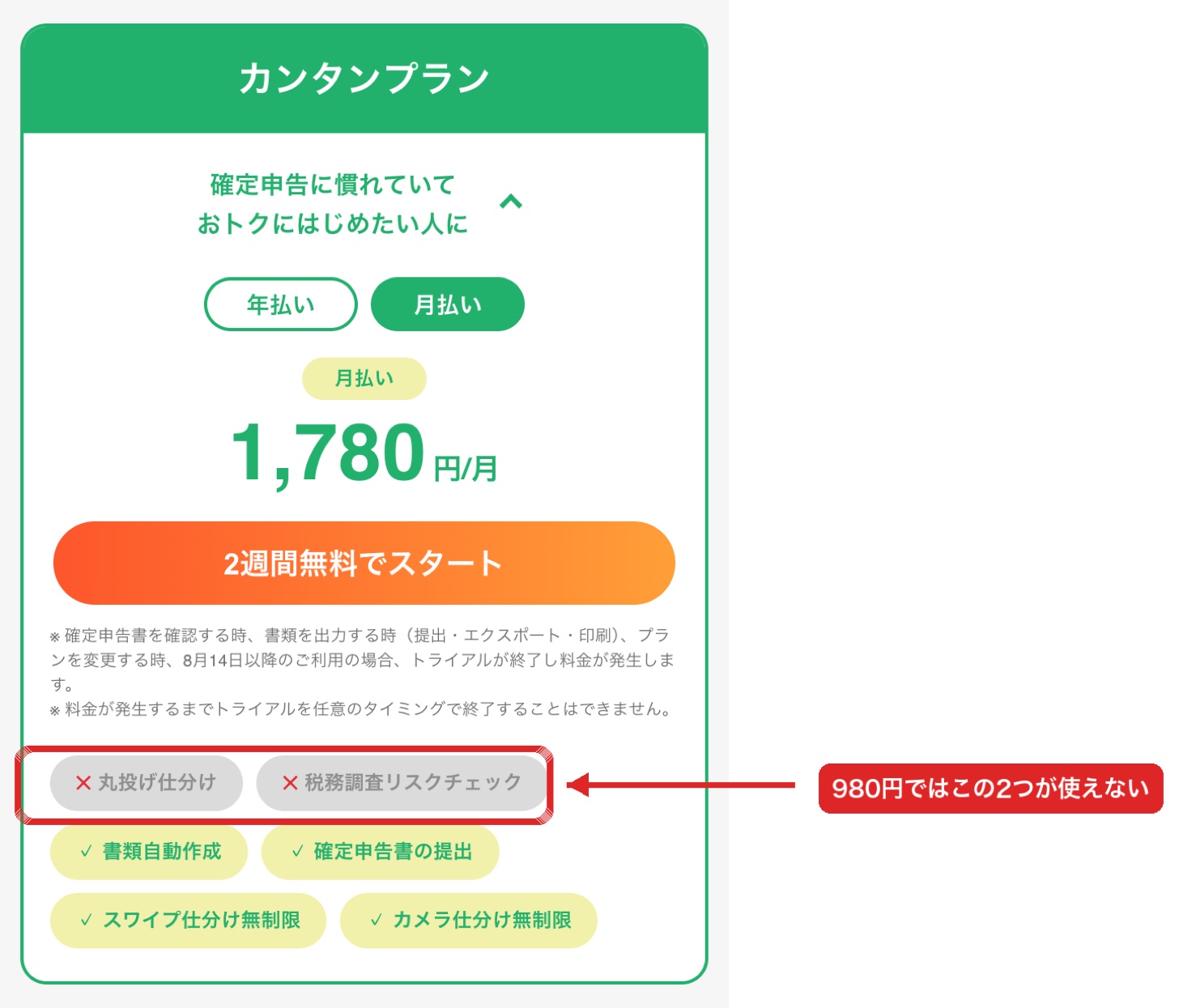 タックスナップのカンタンプランでは丸投げ仕分けと税務調査リスクチェックが使えないことを示す料金画面