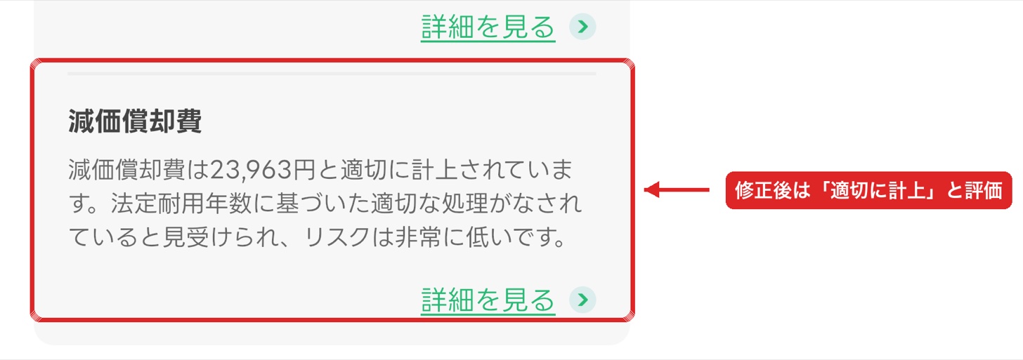 修正後の税務調査リスクチェック。減価償却費は23963円と適切に計上されていると評価されている